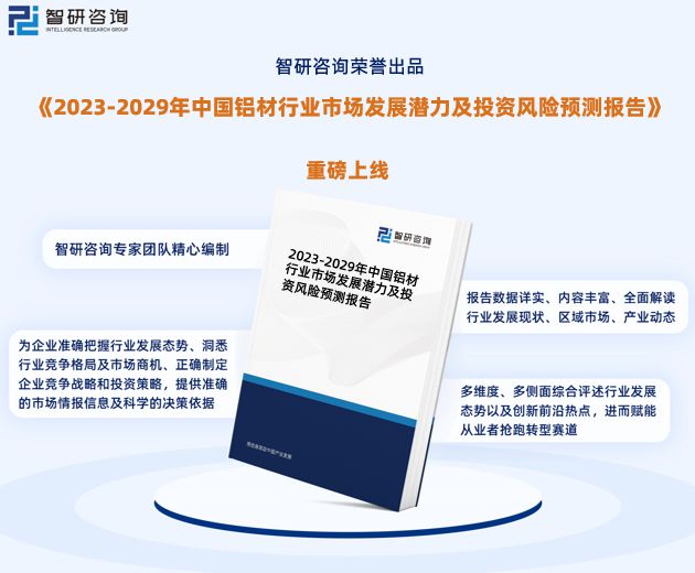 中欧体育app下载安装：铝材行业报告：中国铝材行业发展环境、供需态势及投资前景分析(图1)