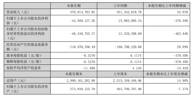 合金材料什么是合金材料？的最新报道(图1)