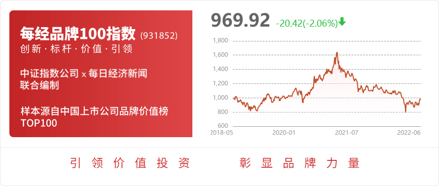 中欧体育app下载安装：博威合金：公司目前有生产合金铜箔(图1)