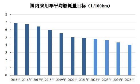 铝挤压材下游应用市场情况分析报告(图2)