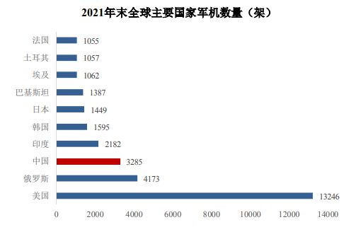 铝挤压材下游应用市场情况分析报告(图7)